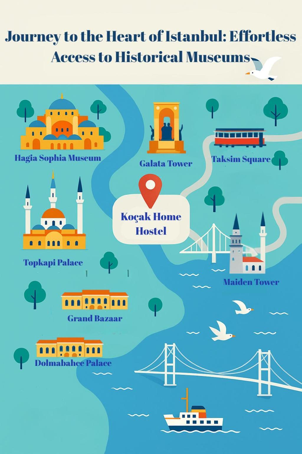 Hotel Kocak